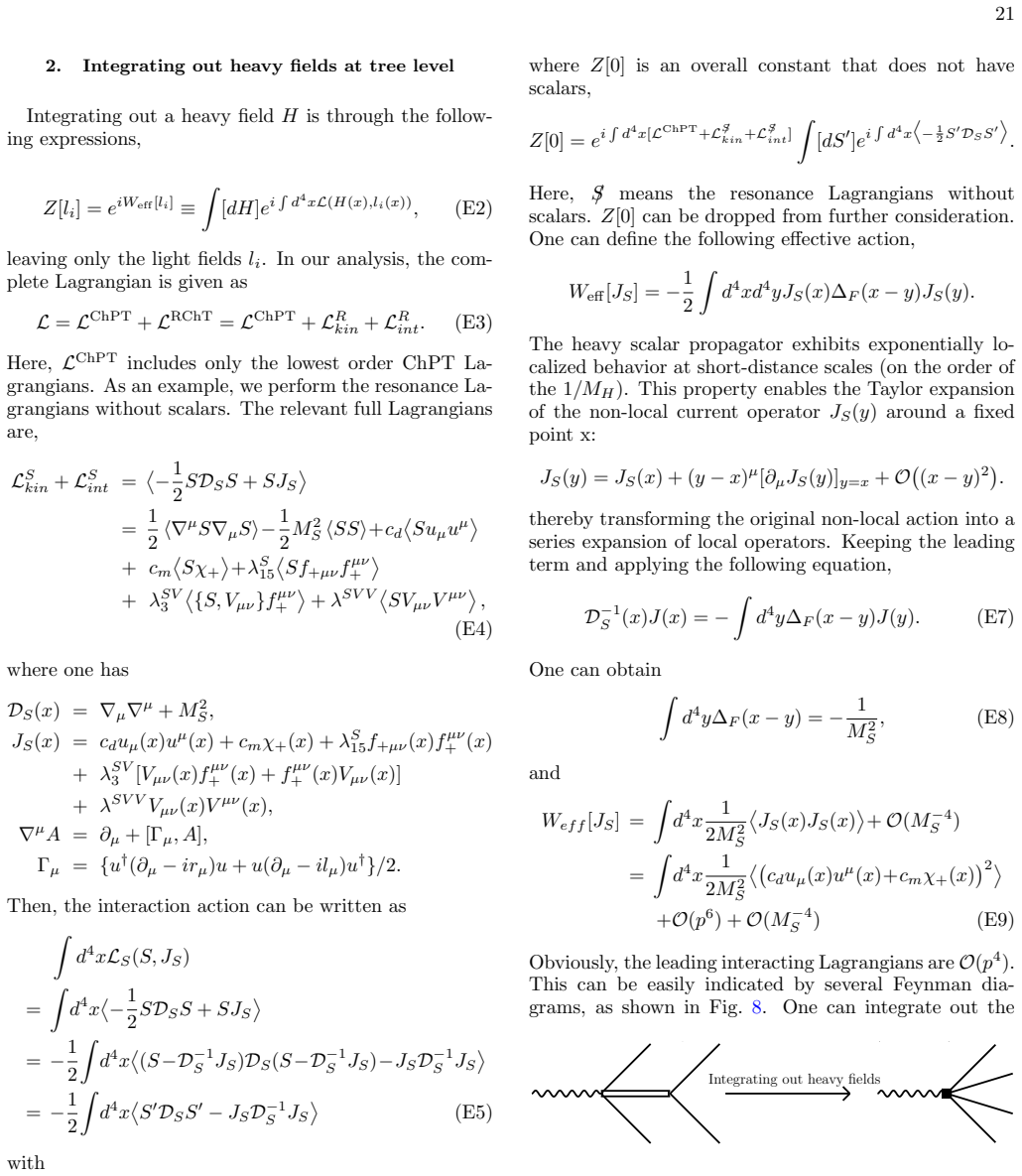 Figure 8
