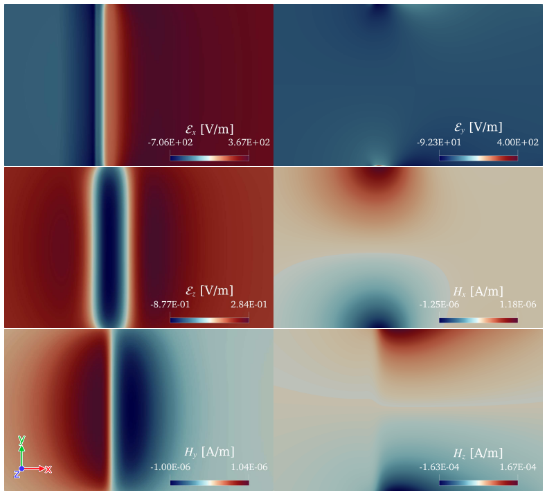 Figure 16