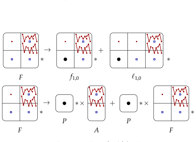 Figure 23