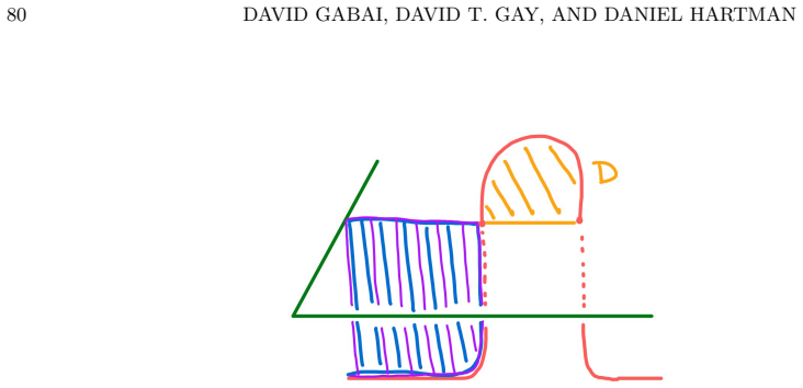 Figure 49