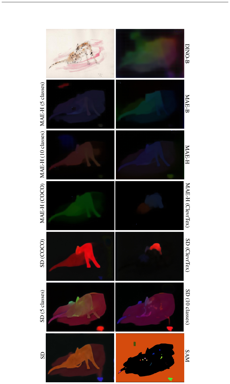 Figure 20