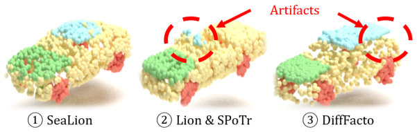 Figure 15