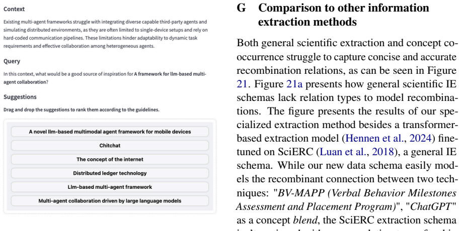 Figure 20