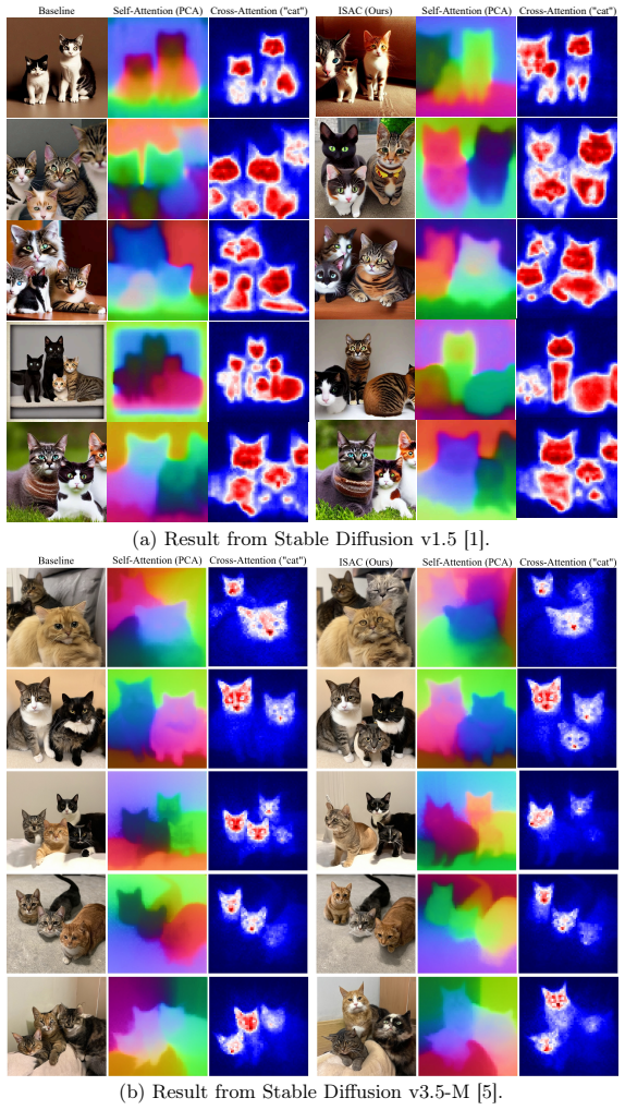 Figure 22