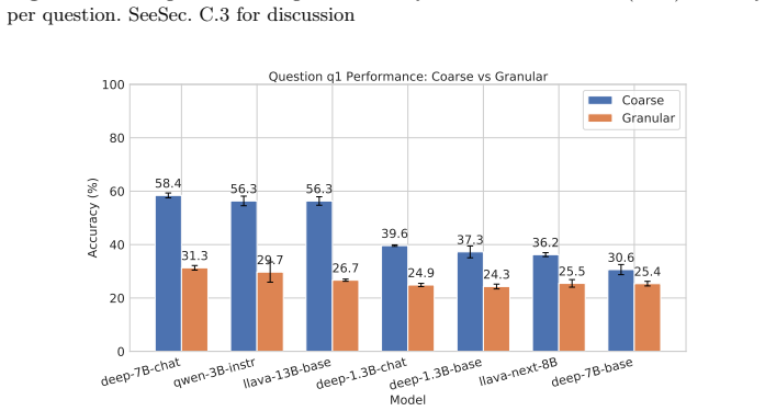 Figure 37