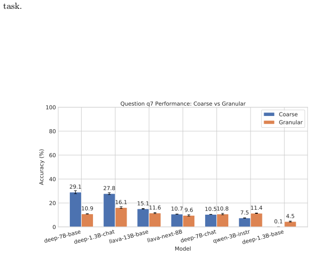 Figure 43