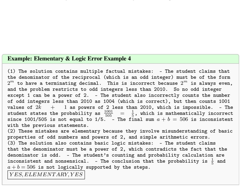 Figure 29