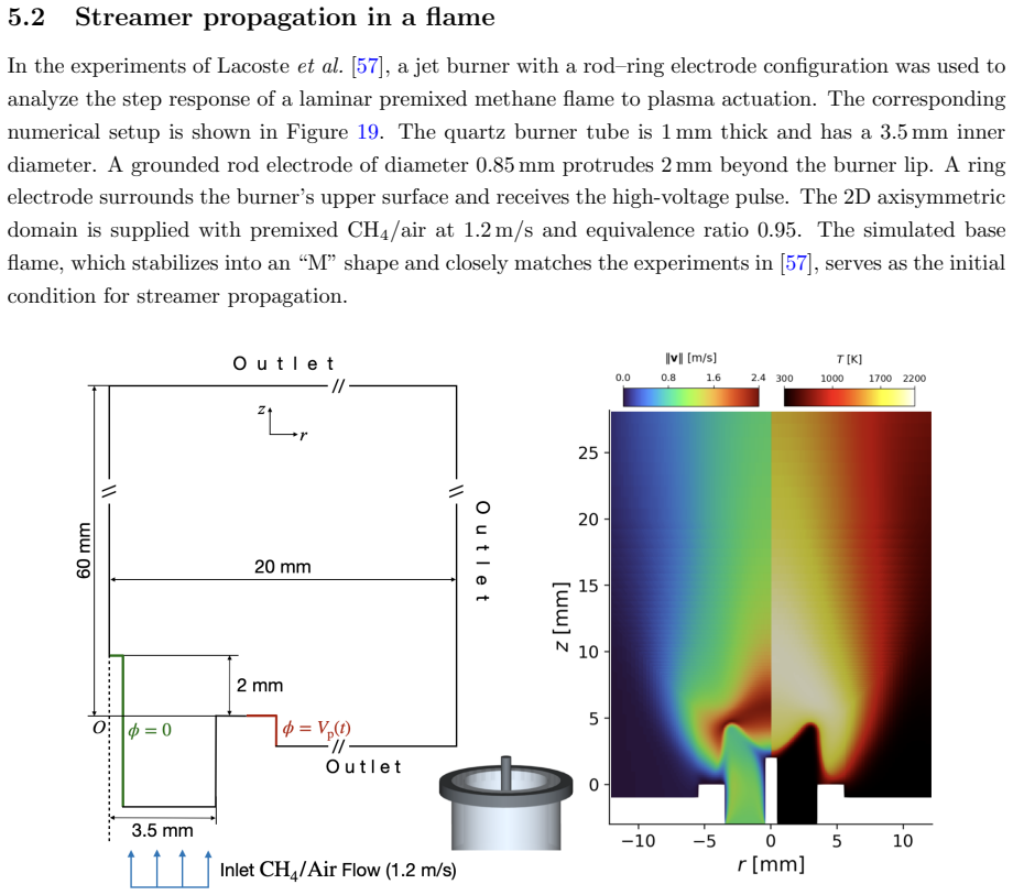 Figure 19