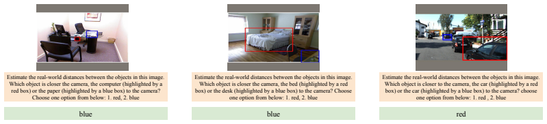 Figure 22