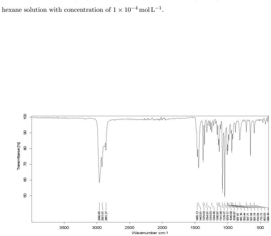 Figure 33