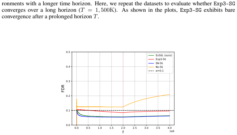 Figure 24