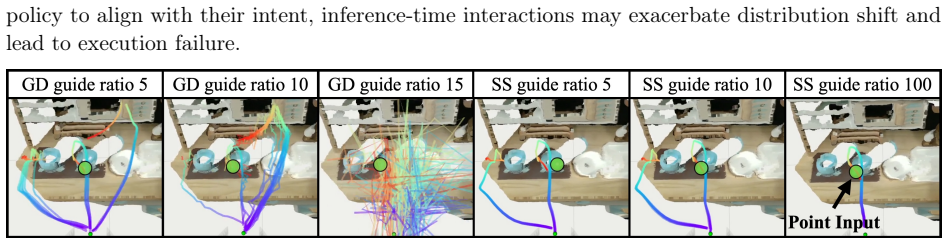 Figure 2.11