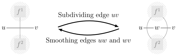 Figure 30
