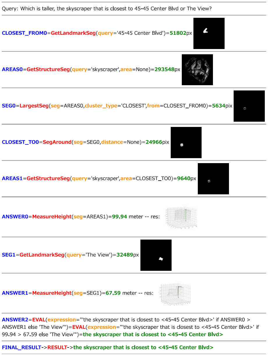 Figure 16