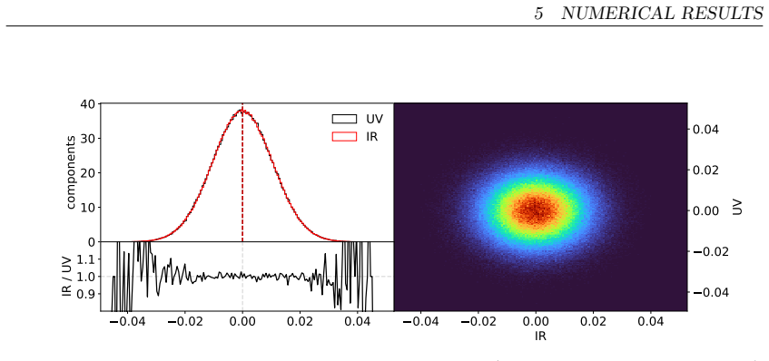 Figure 5.6