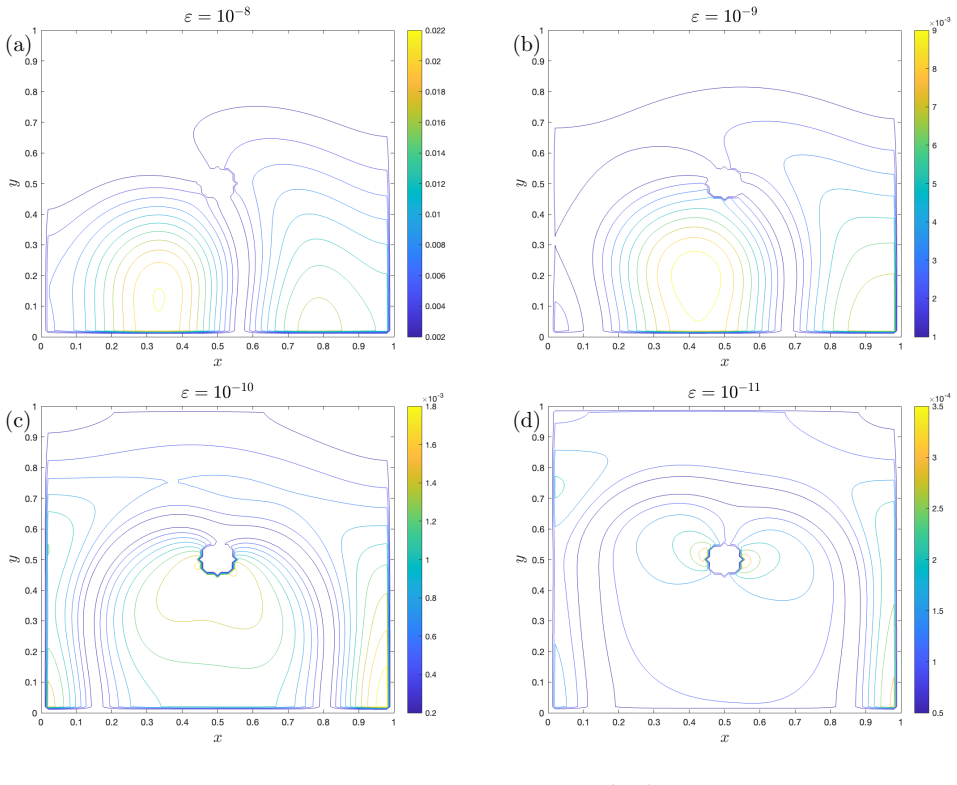 Figure 16