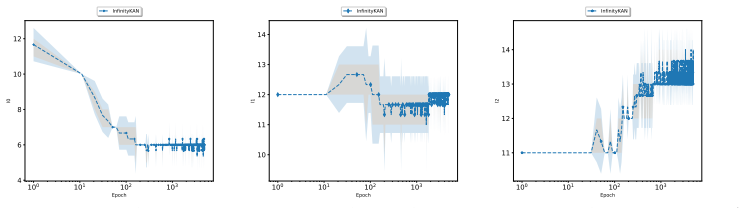 Figure 23