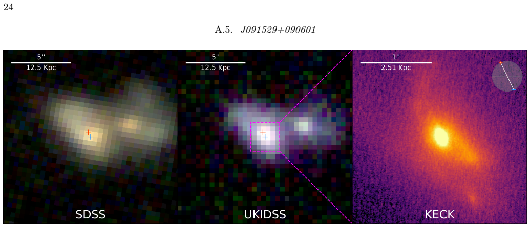 Figure 24