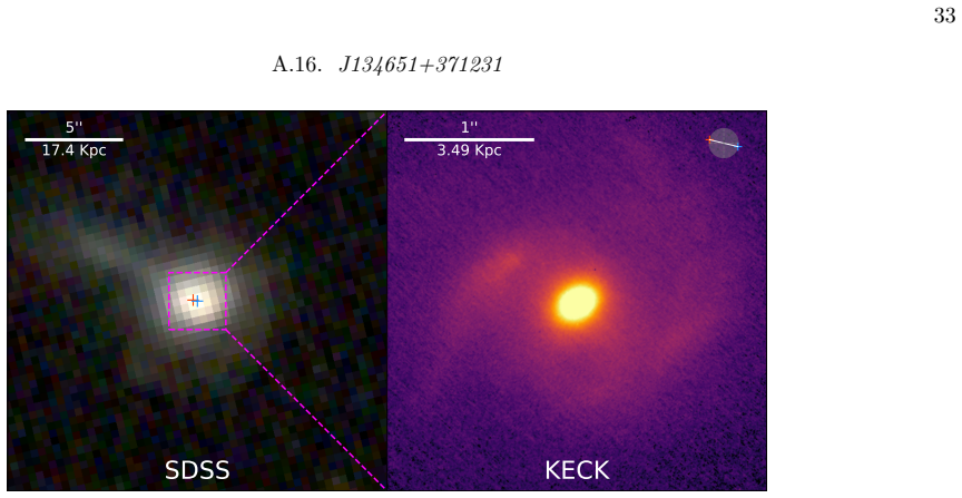 Figure 35