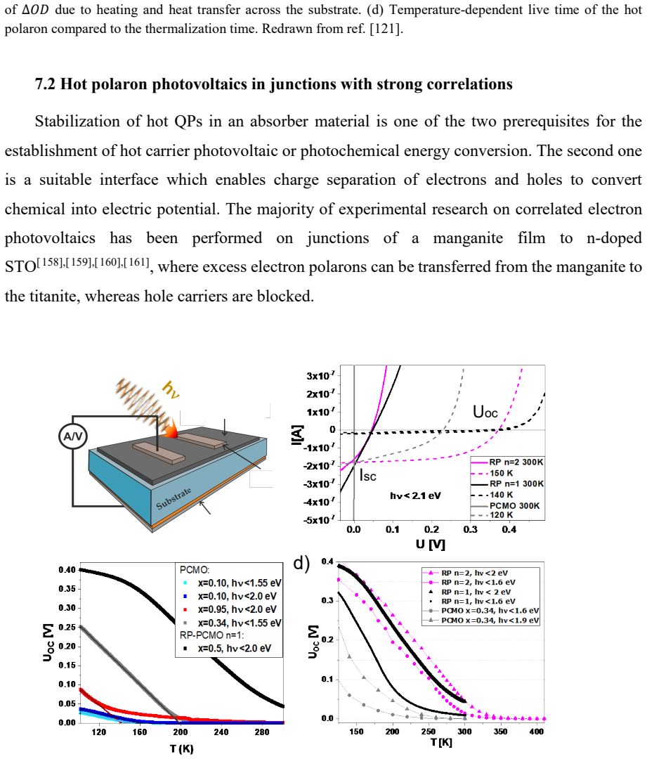 Figure 7.3
