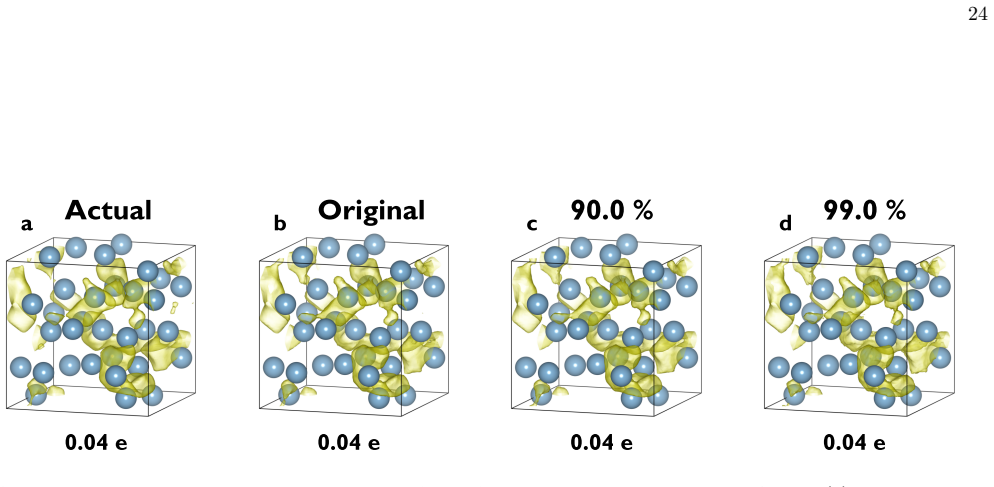 Figure 20