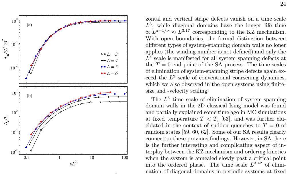Figure 27