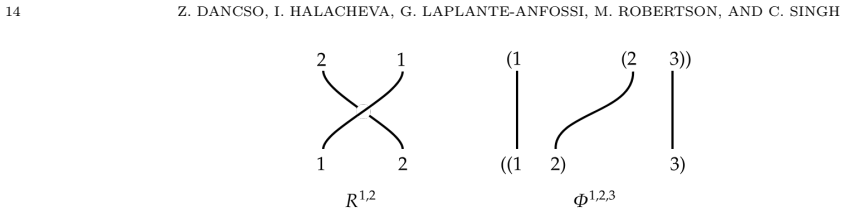 Figure 8