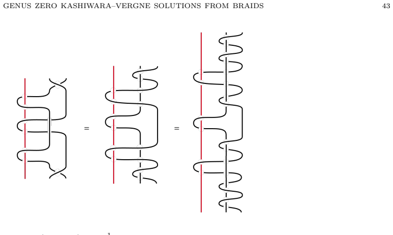Figure 20