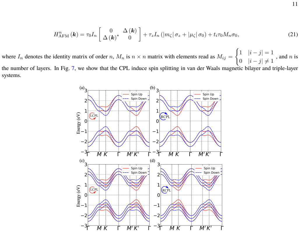 Figure 7