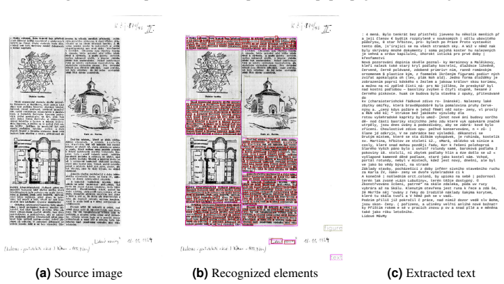 Figure 40