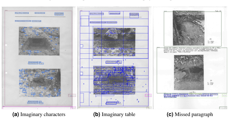 Figure 44