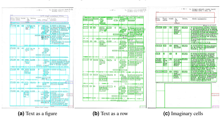 Figure 46