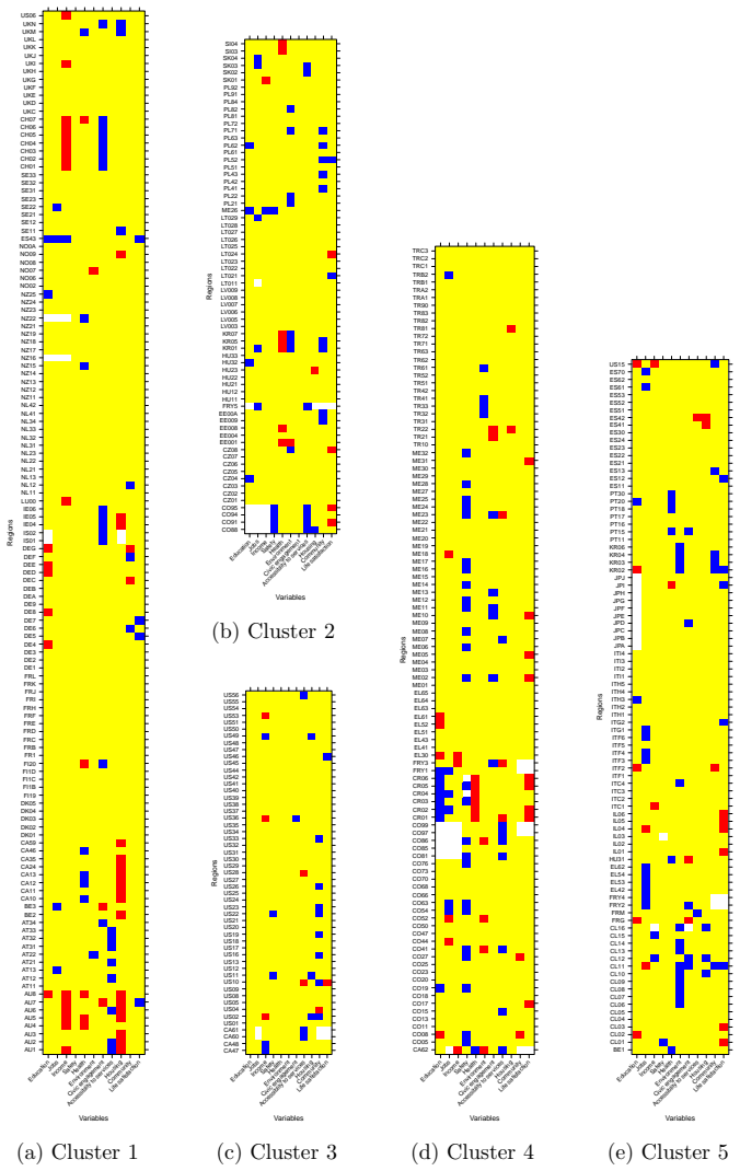Figure 24