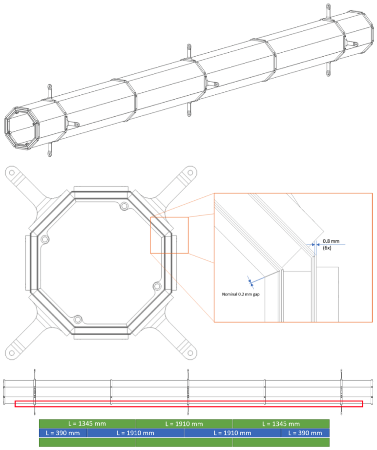 Figure 40