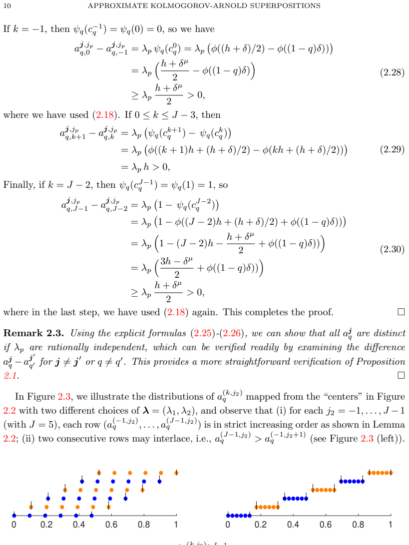 Figure 2.3