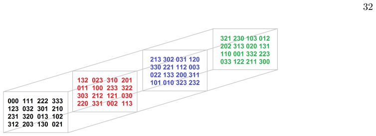 Figure 18