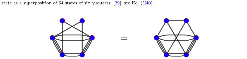 Figure 19