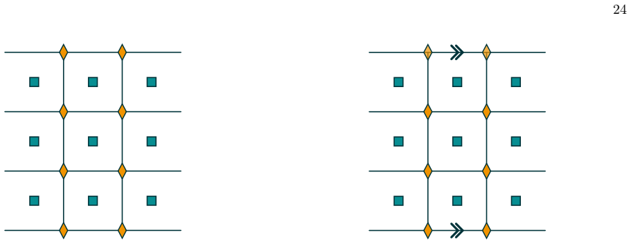 Figure 34