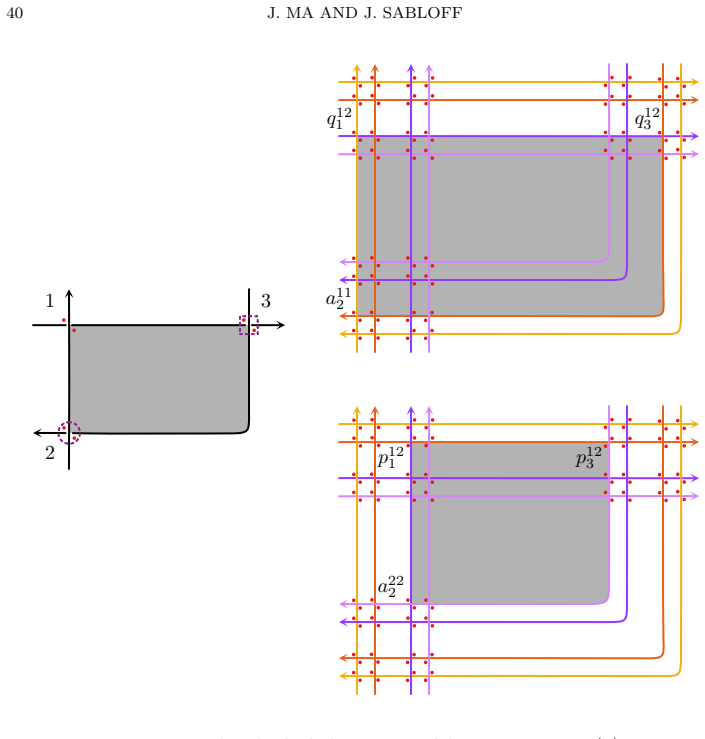Figure 17