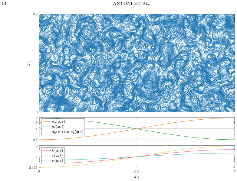 Figure 5.3