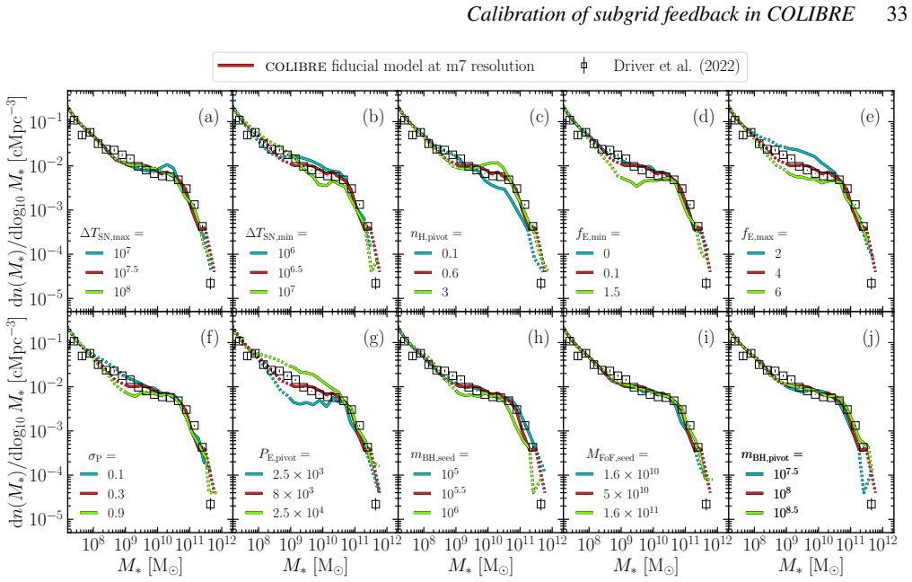 Figure 17