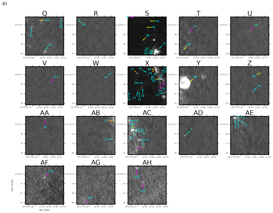 Figure 24