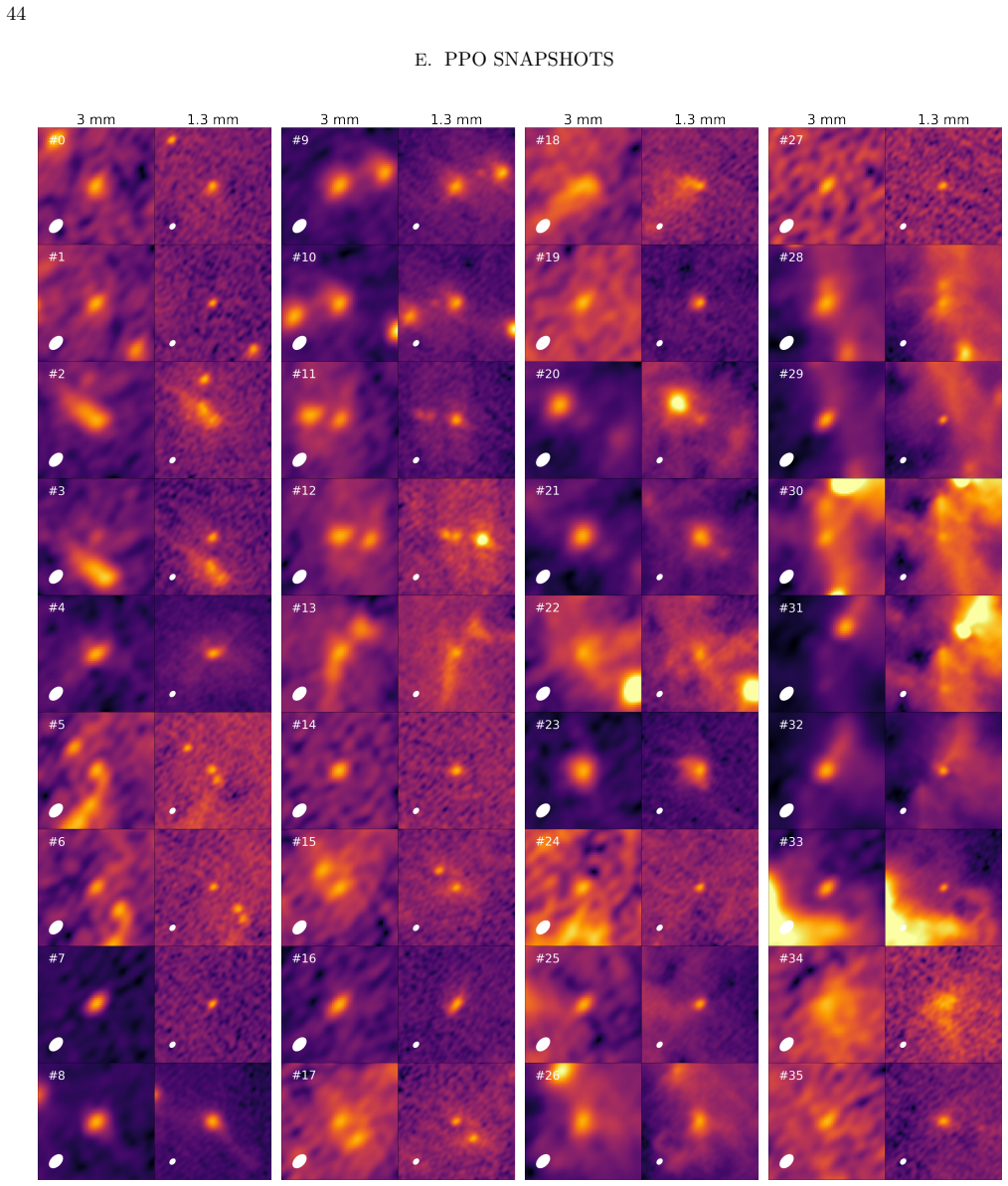 Figure 28