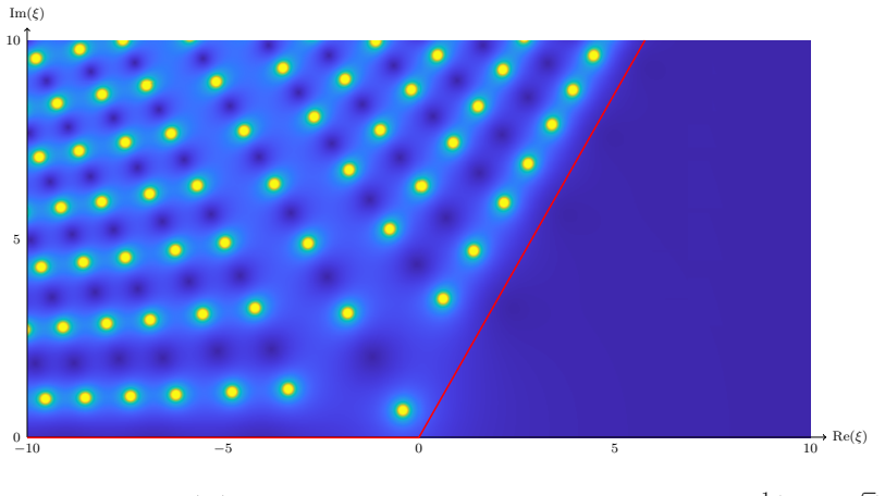 Figure 8