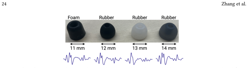 Figure 19
