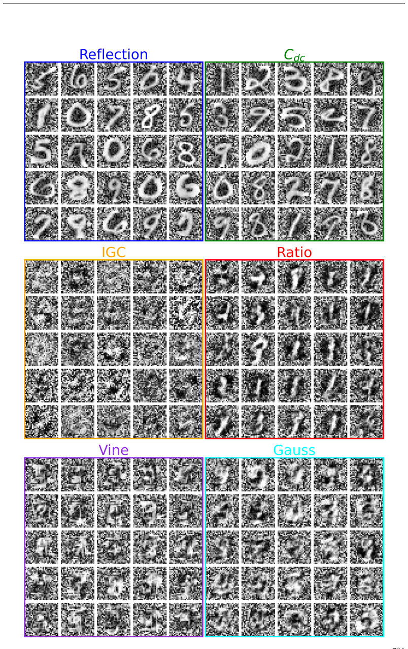 Figure 16