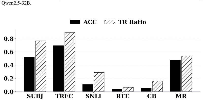 Figure 46