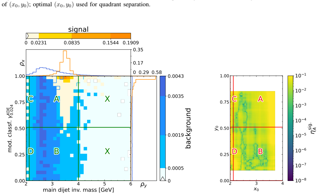 Figure 23