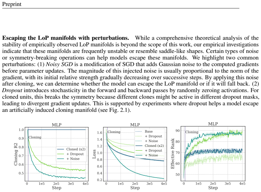 Figure 2.1