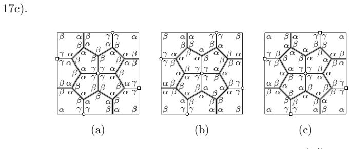 Figure 17